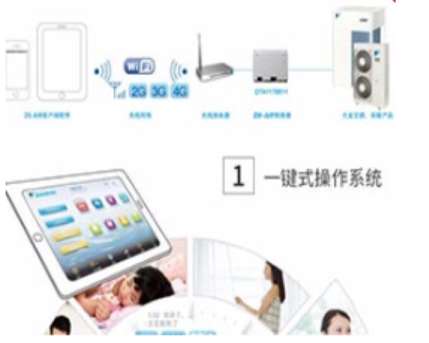 ʏ{(dio)B{(dio)B(yng)ܳF(xin)Ć(wn)}