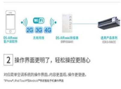 ʏ�������{(di��o)��B��α��C���{(di��o)��ʹ�É���